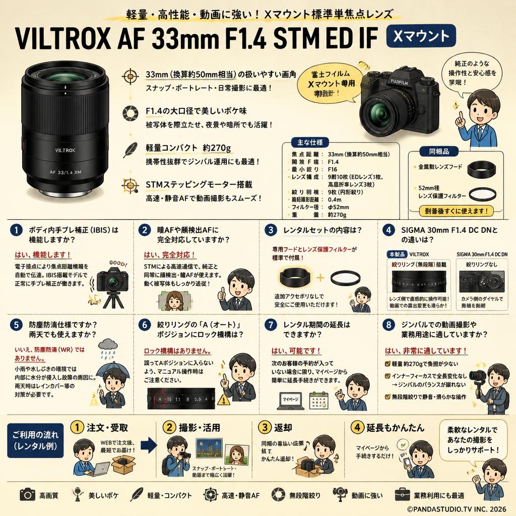 Viltrox AF 33mm F1.4 STM ED IF Xマウント FAQ（よくある質問と答え）