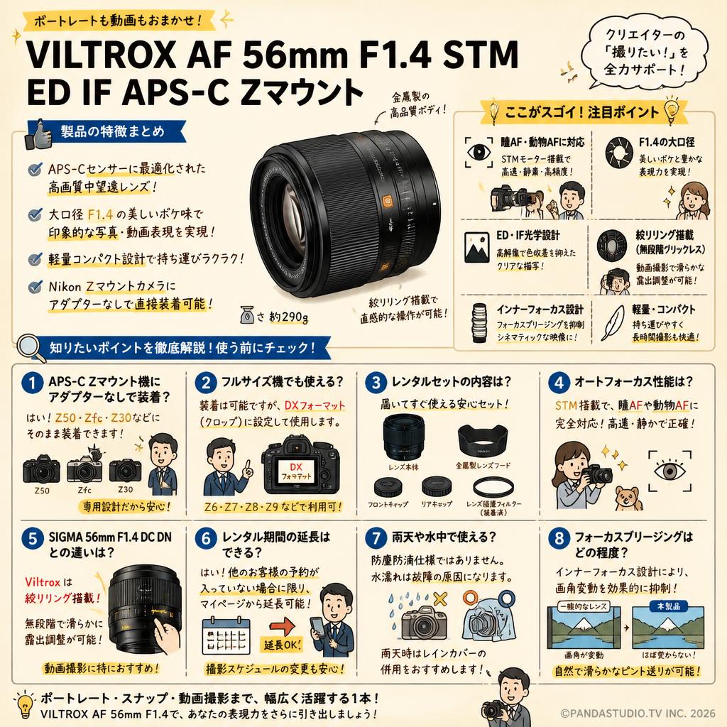 Viltrox AF 56mm F1.4 STM ED IF APS-C Zマウント FAQ（よくある質問と答え）