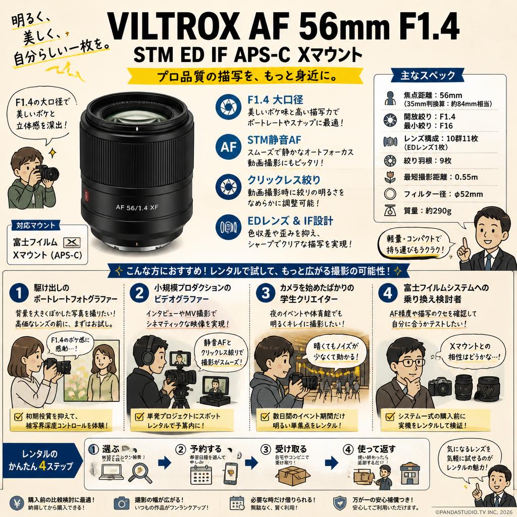 Viltrox AF 56mm F1.4 STM ED IF APS-C Xマウント おもな対象のお客様