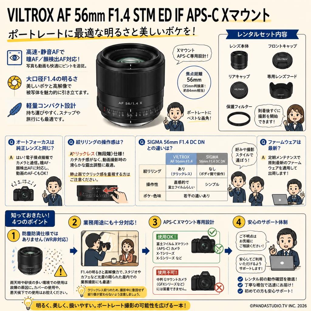 Viltrox AF 56mm F1.4 STM ED IF APS-C Xマウント FAQ（よくある質問と答え）