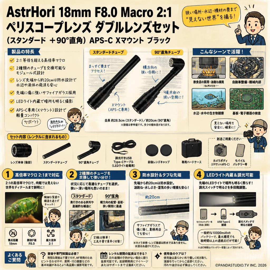 AstrHori 18mm F8.0 Macro 2:1 ペリスコープレンズ ダブルレンズセット (スタンダード ＋90°直角）APS-C Xマウント ブラック FAQ（よくある質問と答え）