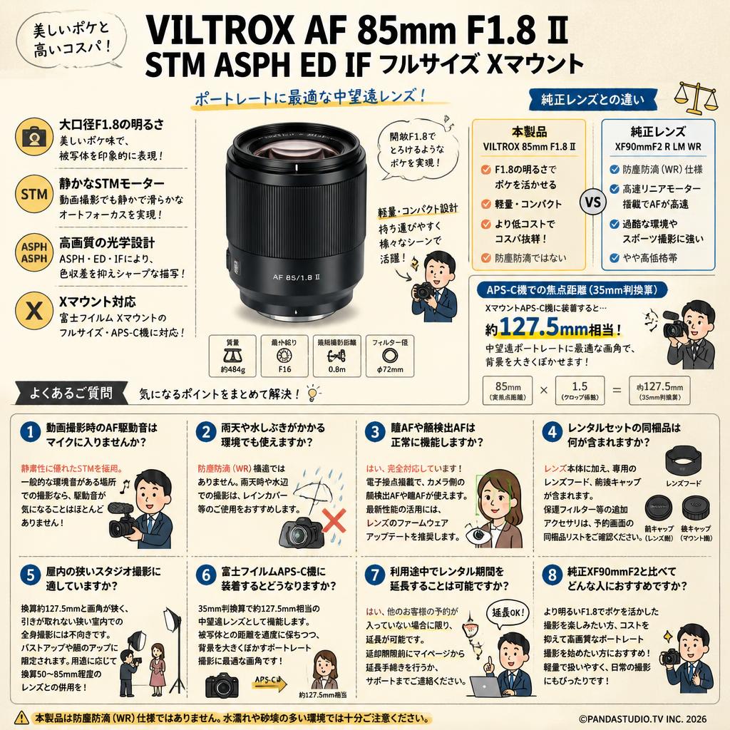 Viltrox AF 85mm F1.8 Ⅱ STM ASPH ED IF フルサイズ Xマウント FAQ（よくある質問と答え）