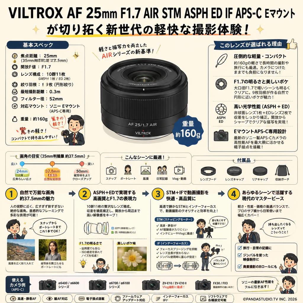 VILTROX AF 25mm F1.7 AIR STM ASPH ED IF APS-C Eマウント 概要