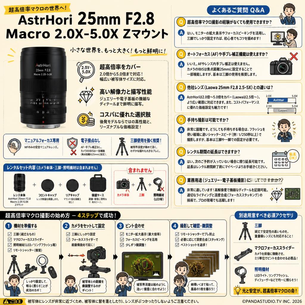 AstrHori  25mm F2.8 Macro 2.0X-5.0X Zマウント FAQ（よくある質問と答え）