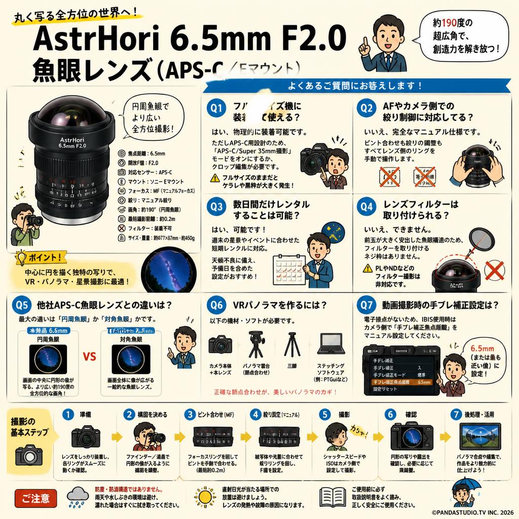 AstrHori 6.5mm F2.0 Fish-Eye APS-C Eマウント FAQ（よくある質問と答え）