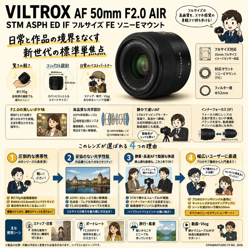 VILTROX AF 50mm F2.0 AIR STM ASPH ED IF フルサイズ FE ソニーEマウント 概要
