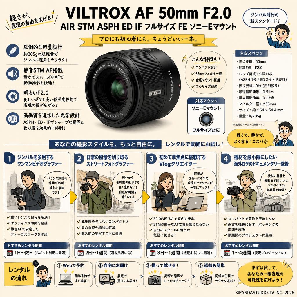 VILTROX AF 50mm F2.0 AIR STM ASPH ED IF フルサイズ FE ソニーEマウント おもな対象のお客様