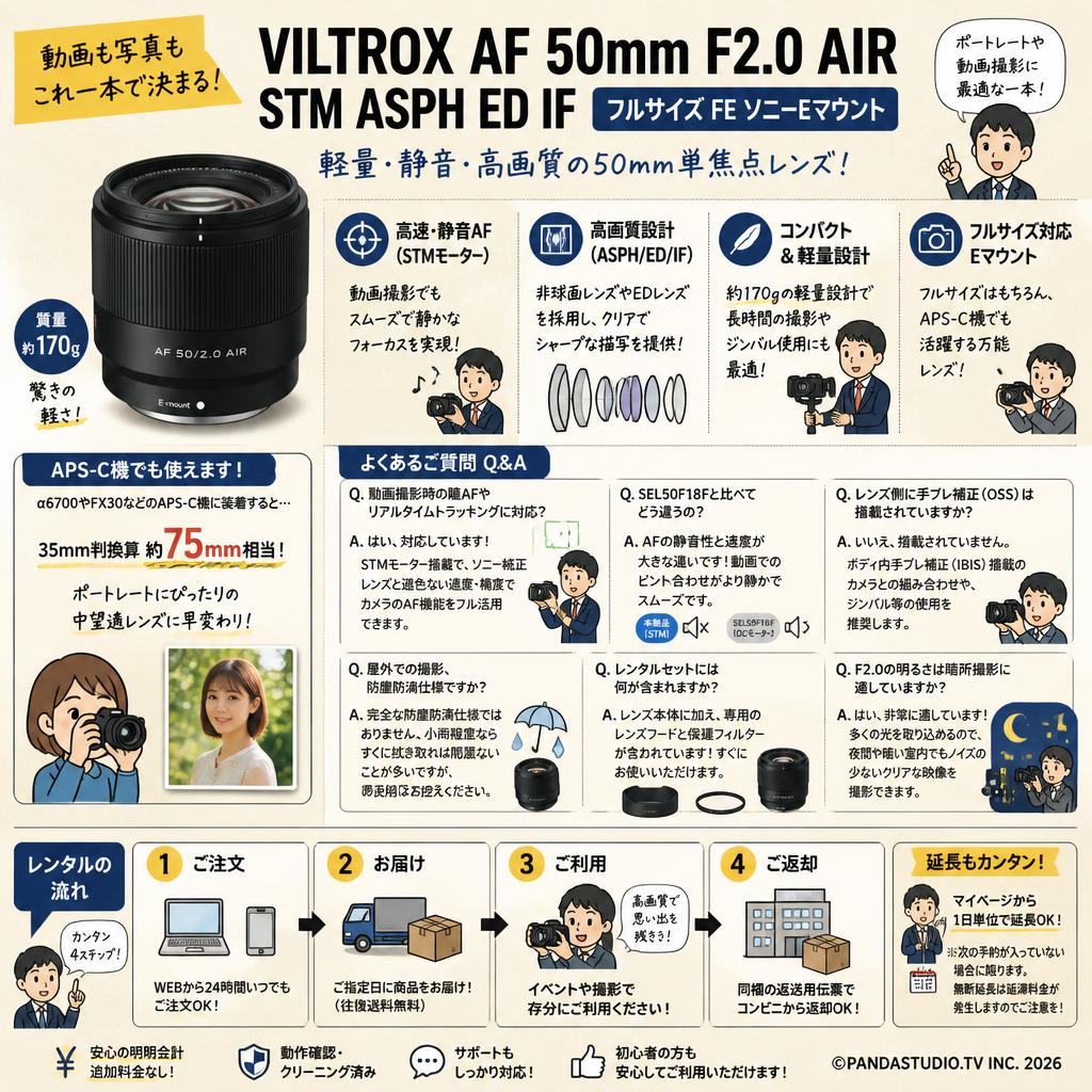 VILTROX AF 50mm F2.0 AIR STM ASPH ED IF フルサイズ FE ソニーEマウント FAQ（よくある質問と答え）