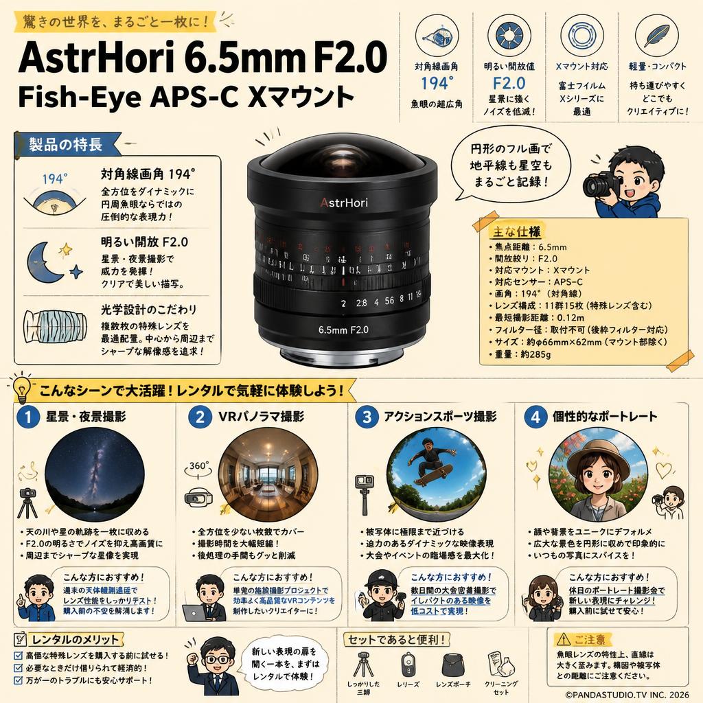 AstrHori 6.5mm F2.0 Fish-Eye APS-C Xマウント おもな対象のお客様