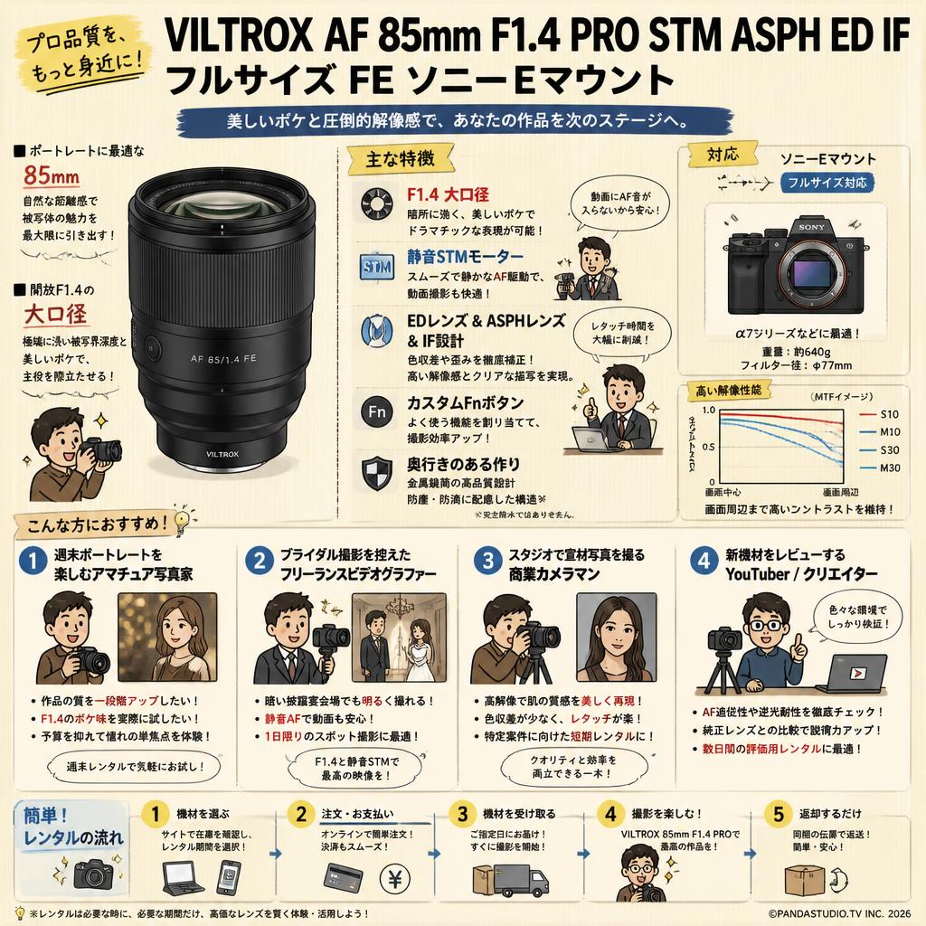 VILTROX AF 85mm F1.4 PRO STM ASPH ED IF フルサイズ FE ソニーEマウント おもな対象のお客様