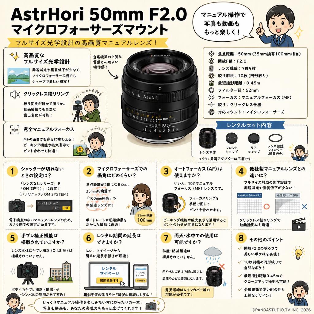 AstrHori 50mm F2.0 マイクロフォーサーズマウント FAQ（よくある質問と答え）