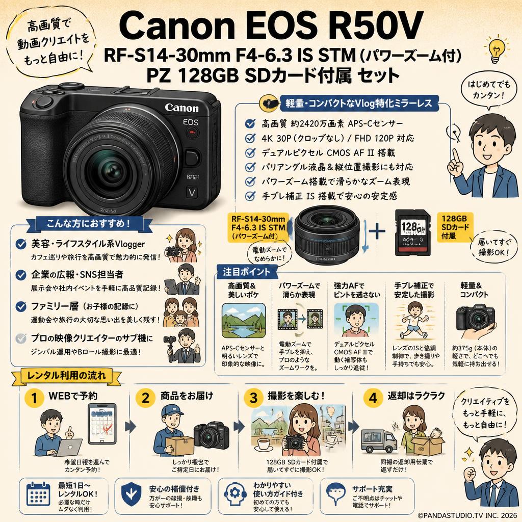 Canon EOS R50V RF-S14-30mm F4-6.3 IS STM（パワーズーム付） PZ 128GB SDカード付属 セット おもな対象のお客様