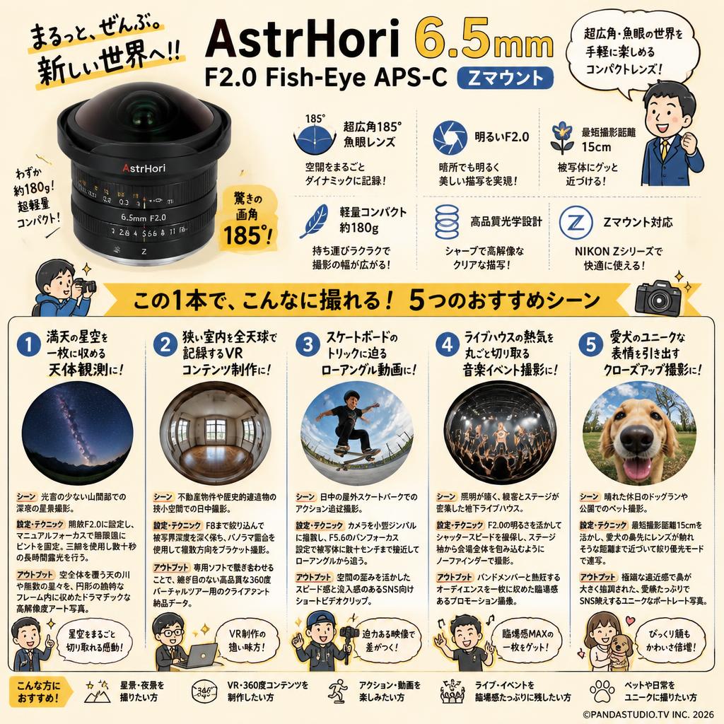 AstrHori 6.5mm F2.0 Fish-Eye APS-C Zマウント 用途