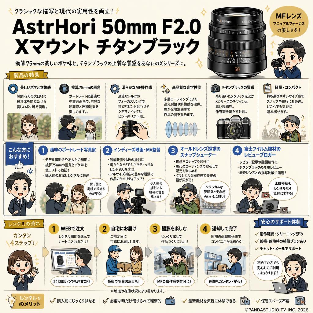 AstrHori 50mm F2.0 Xマウント チタンブラック おもな対象のお客様
