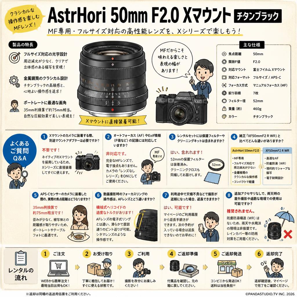 AstrHori 50mm F2.0 Xマウント チタンブラック FAQ（よくある質問と答え）