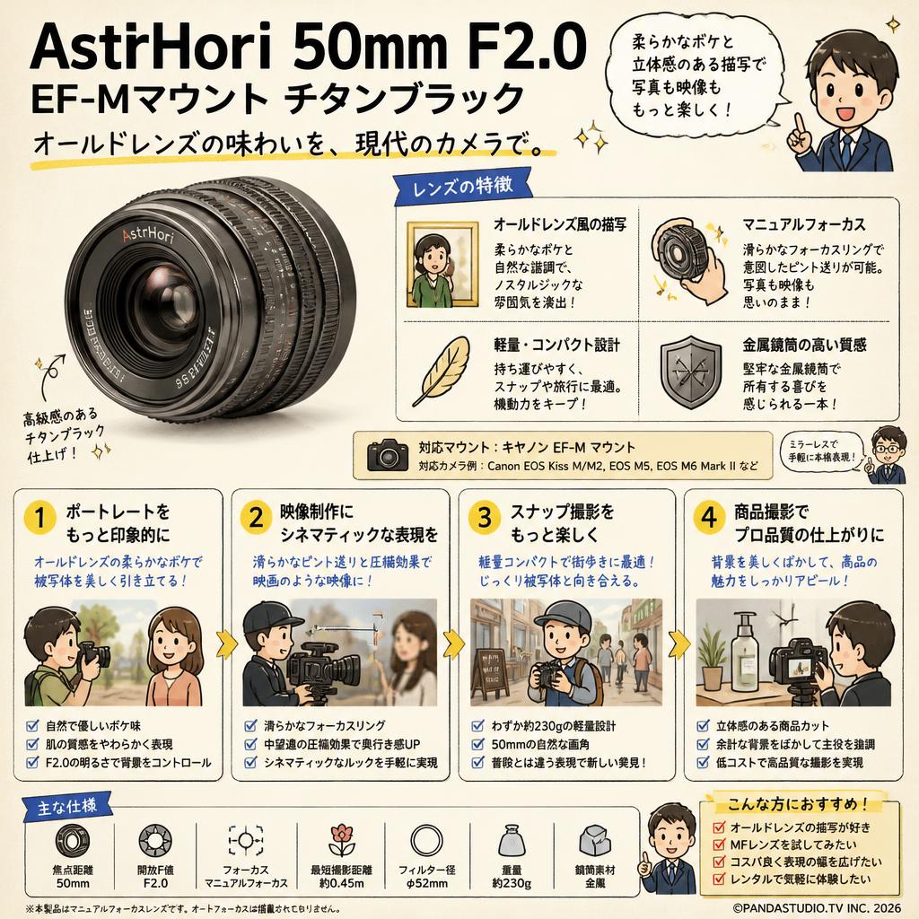 AstrHori 50mm F2.0 EF-Mマウント チタンブラック おもな対象のお客様