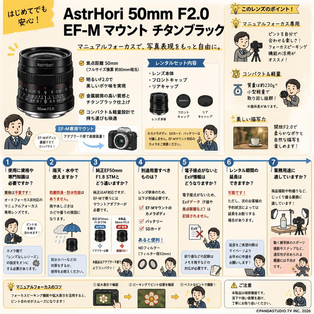 AstrHori 50mm F2.0 EF-Mマウント チタンブラック FAQ（よくある質問と答え）