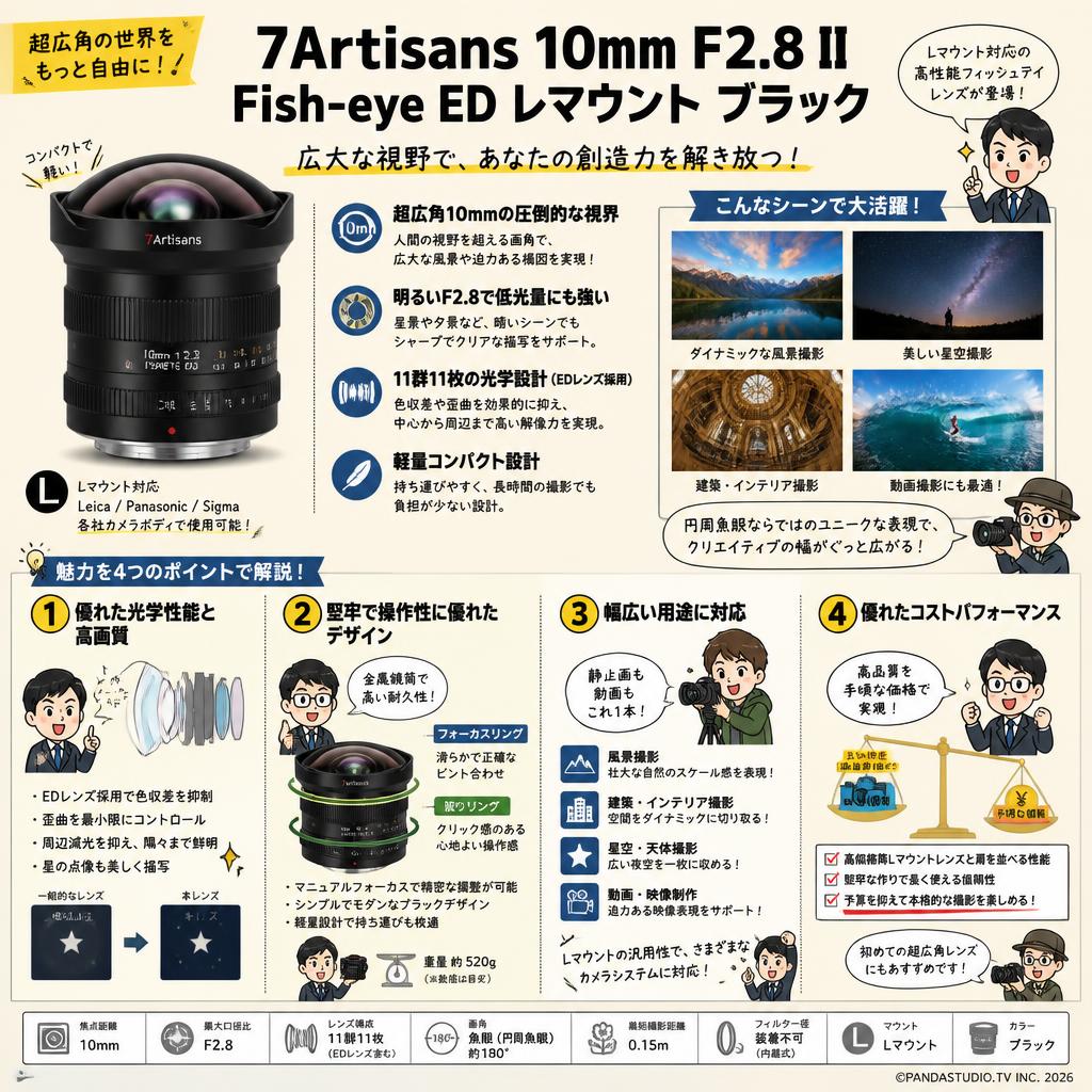 7Artisans 10mm F2.8 II Fish-eye ED Lマウント ブラック 概要