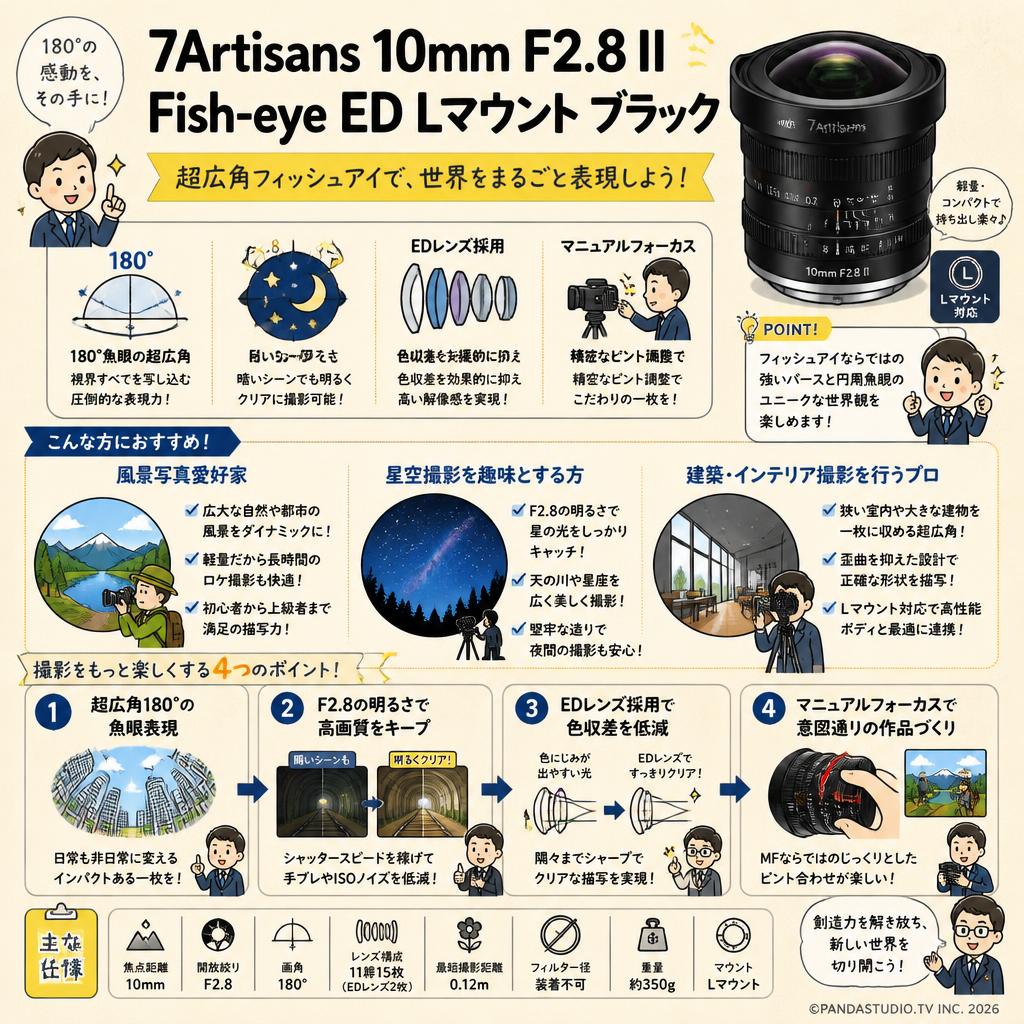 7Artisans 10mm F2.8 II Fish-eye ED Lマウント ブラック おもな対象のお客様