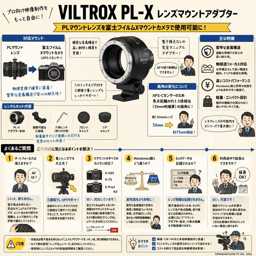 Viltrox PL-X レンズマウントアダプター FAQ（よくある質問と答え）