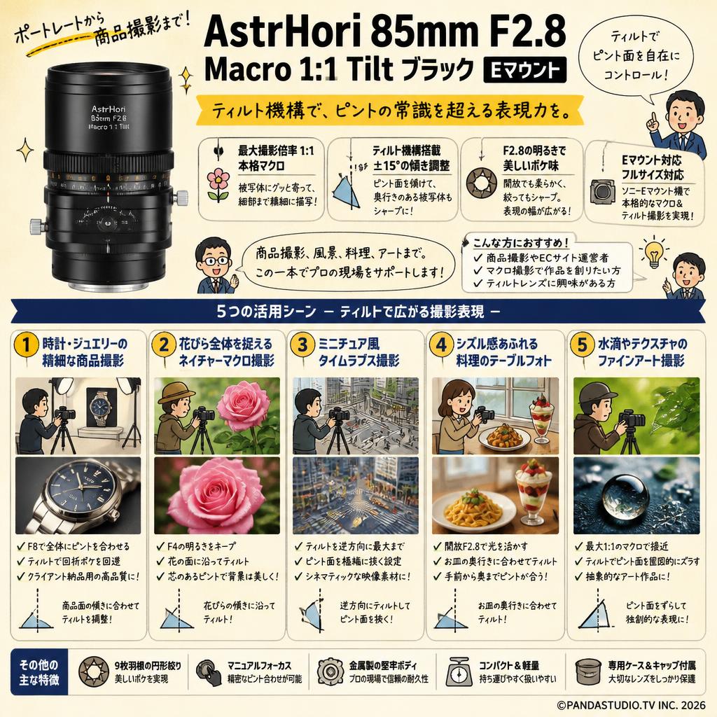 AstrHori 85mm F2.8 Macro 1:1 Tilt ブラック Eマウント 用途