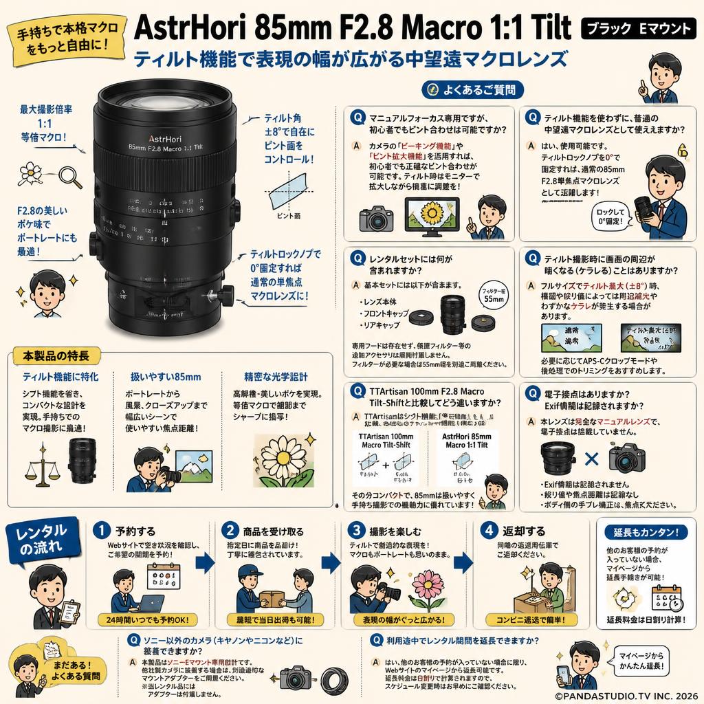 AstrHori 85mm F2.8 Macro 1:1 Tilt ブラック Eマウント FAQ（よくある質問と答え）