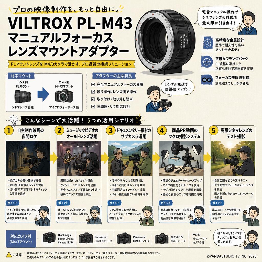 Viltrox PL-M43 マニュアルフォーカス レンズマウントアダプター 用途