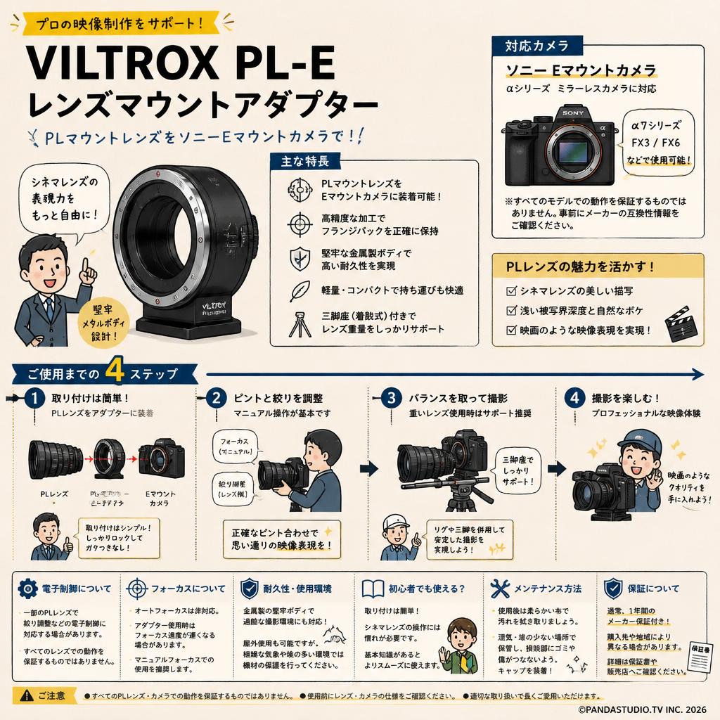 Viltrox PL-E レンズマウントアダプター FAQ（よくある質問と答え）