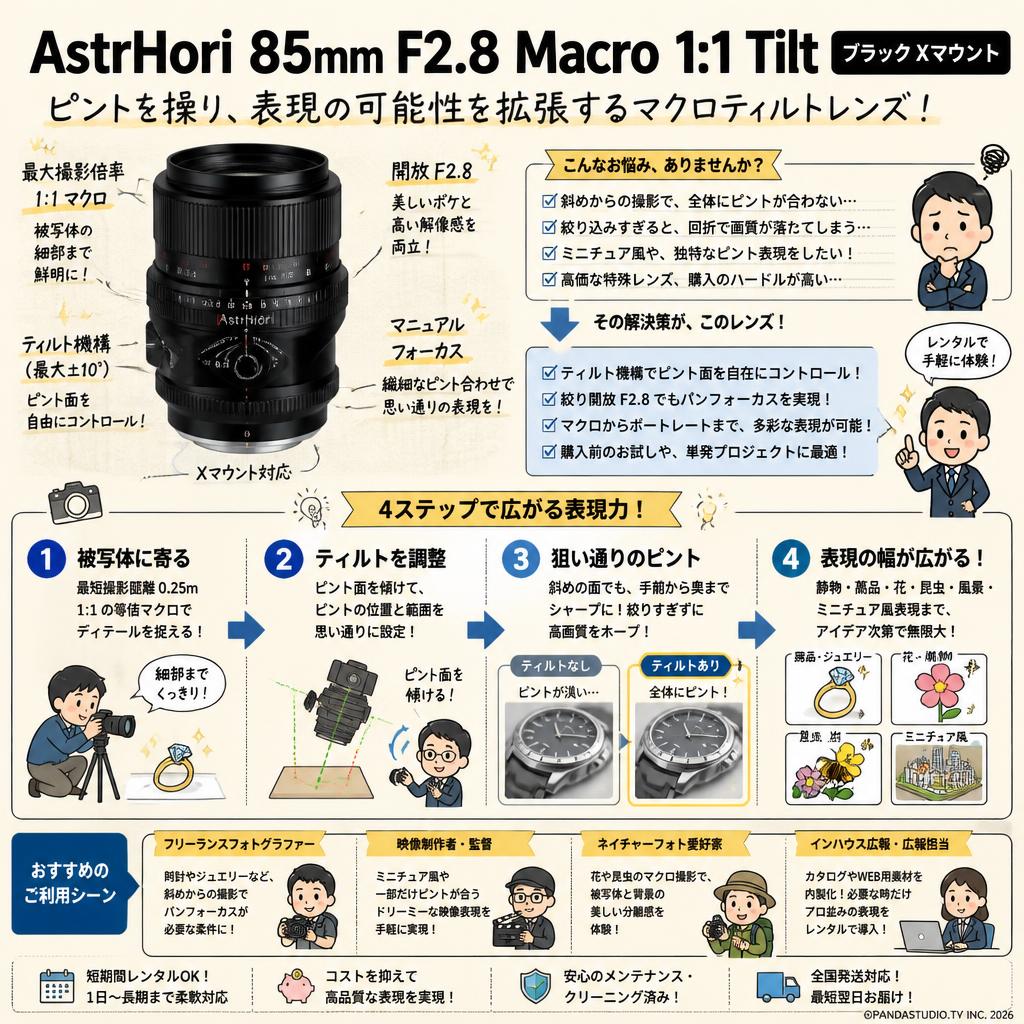 AstrHori 85mm F2.8 Macro 1:1 Tilt ブラック Xマウント おもな対象のお客様