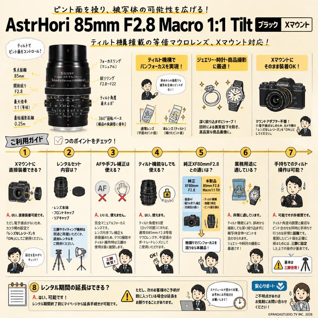 AstrHori 85mm F2.8 Macro 1:1 Tilt ブラック Xマウント FAQ（よくある質問と答え）