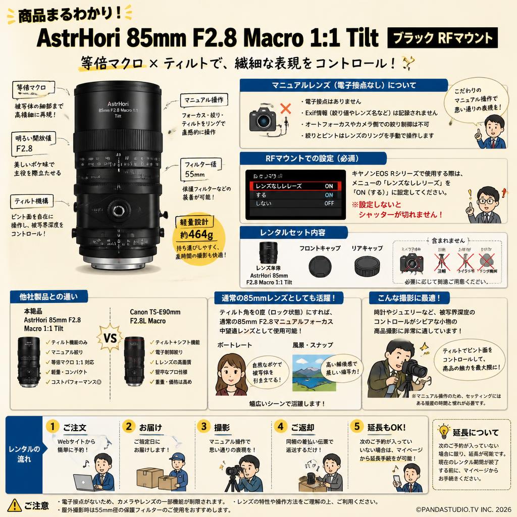 AstrHori 85mm F2.8 Macro 1:1 Tilt ブラック RFマウント FAQ（よくある質問と答え）