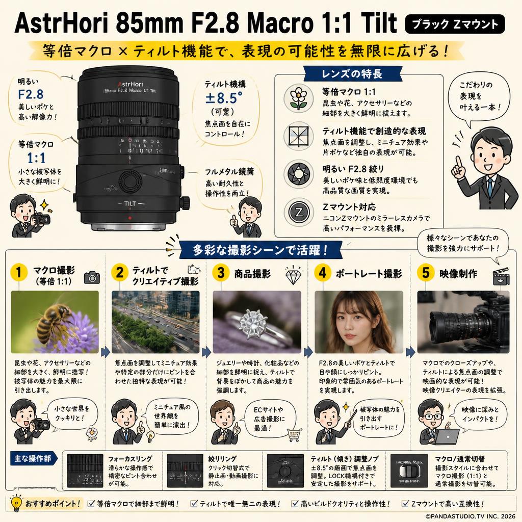 AstrHori 85mm F2.8 Macro 1:1 Tilt ブラック Zマウント 用途