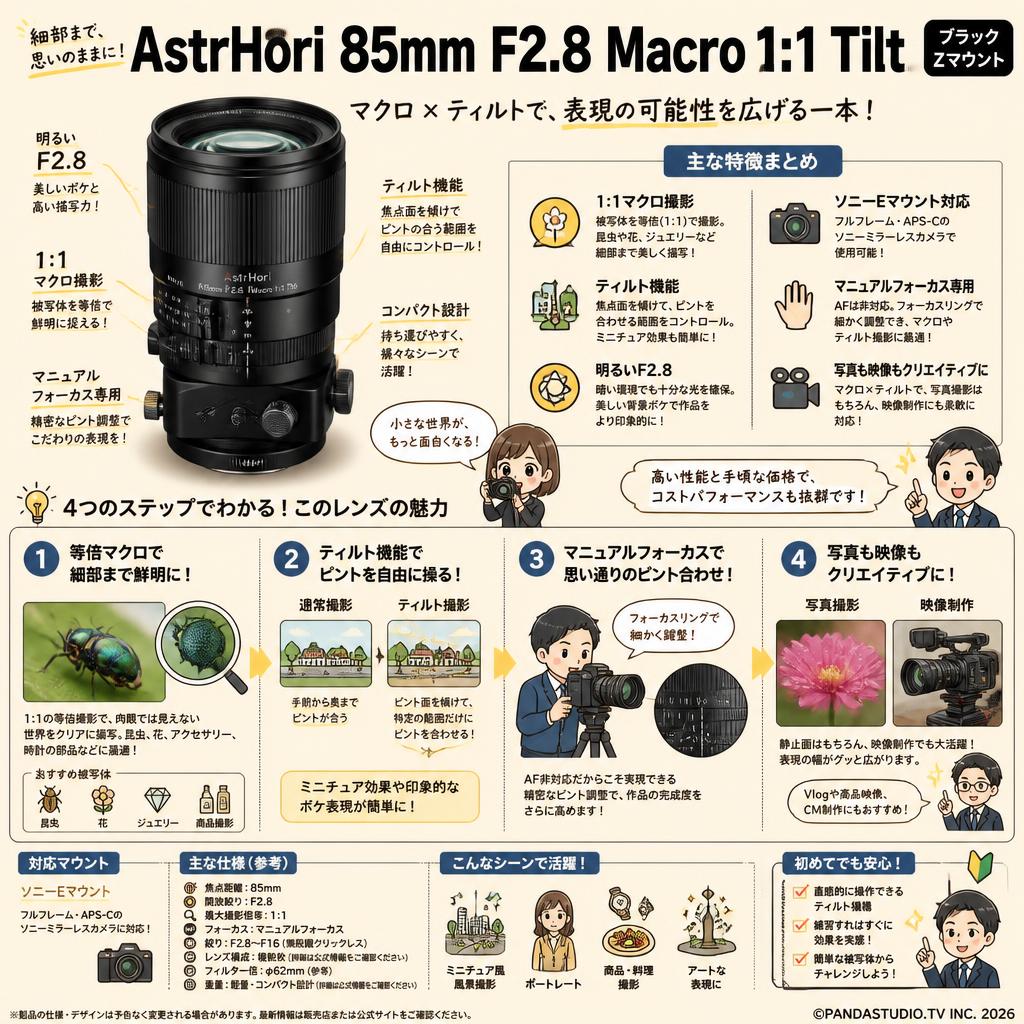 AstrHori 85mm F2.8 Macro 1:1 Tilt ブラック Zマウント FAQ（よくある質問と答え）