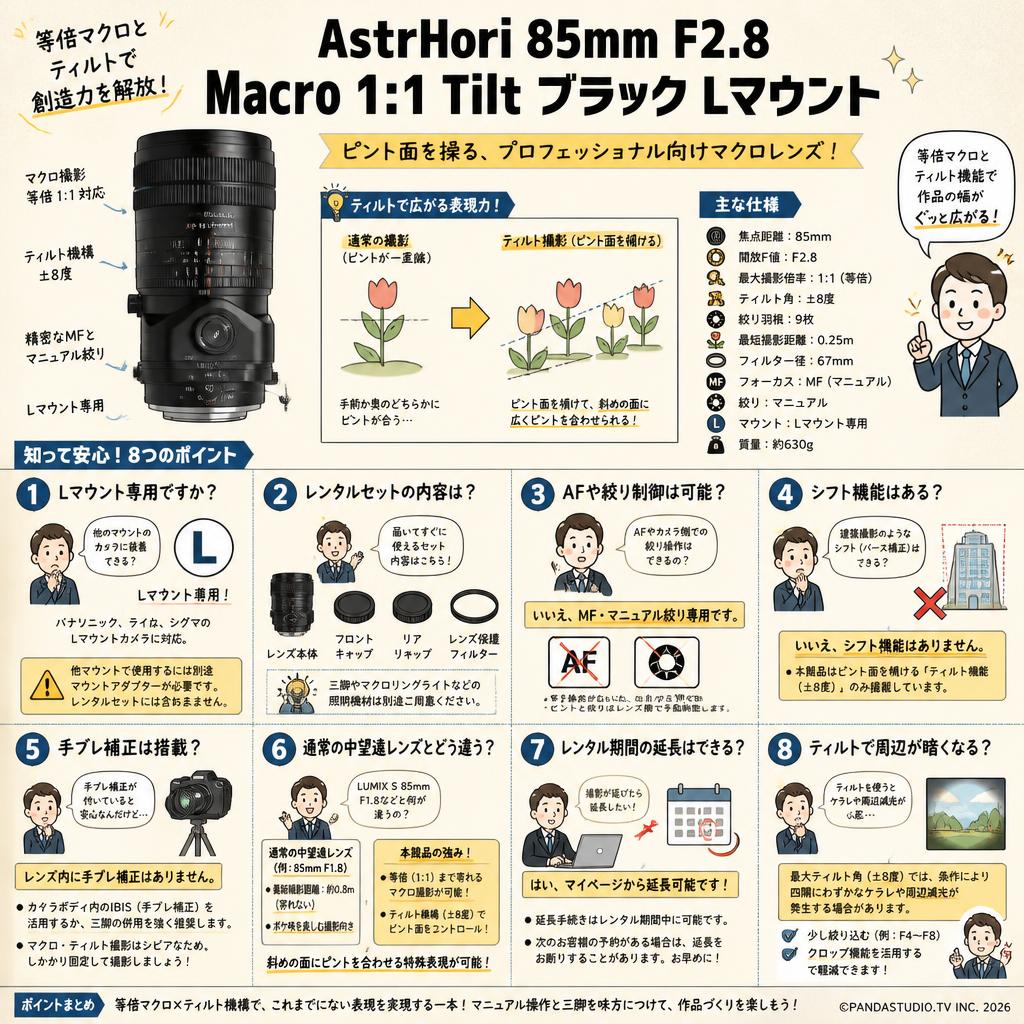 AstrHori 85mm F2.8 Macro 1:1 Tilt ブラック Lマウント FAQ（よくある質問と答え）