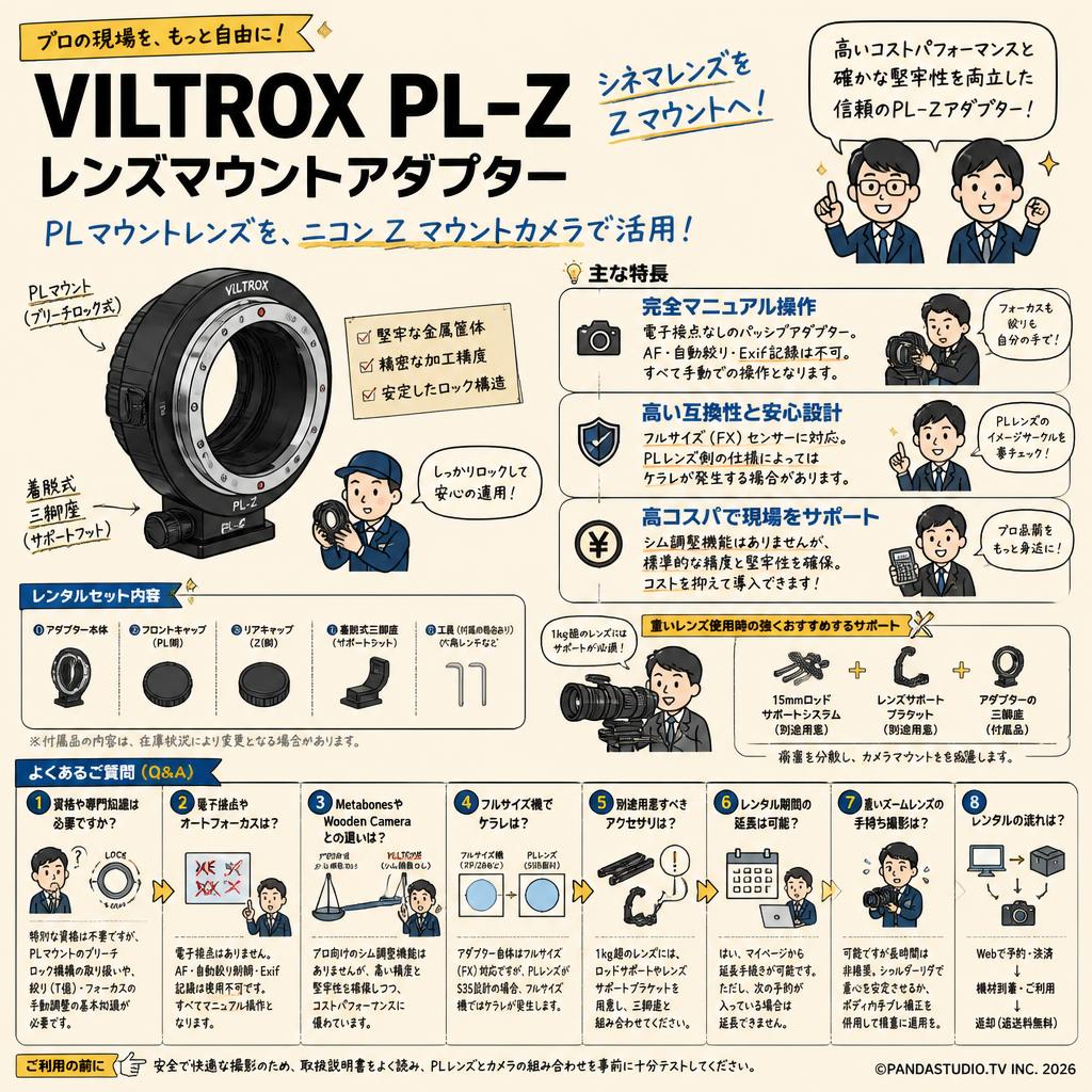 Viltrox PL-Z レンズマウントアダプター FAQ（よくある質問と答え）