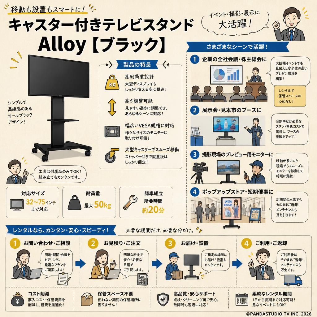 キャスター付きテレビスタンド Alloy【ブラック】 おもな対象のお客様