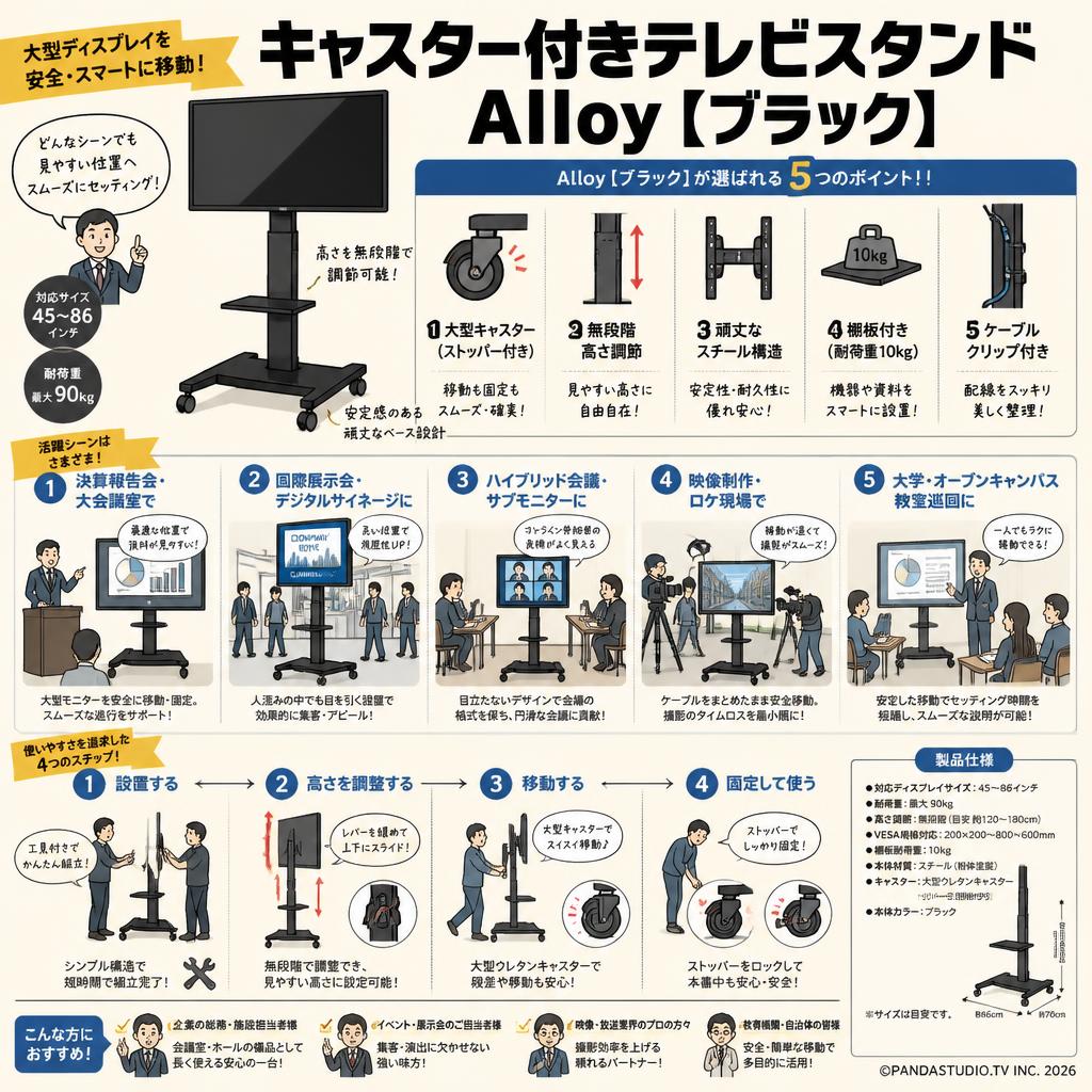 キャスター付きテレビスタンド Alloy【ブラック】 用途