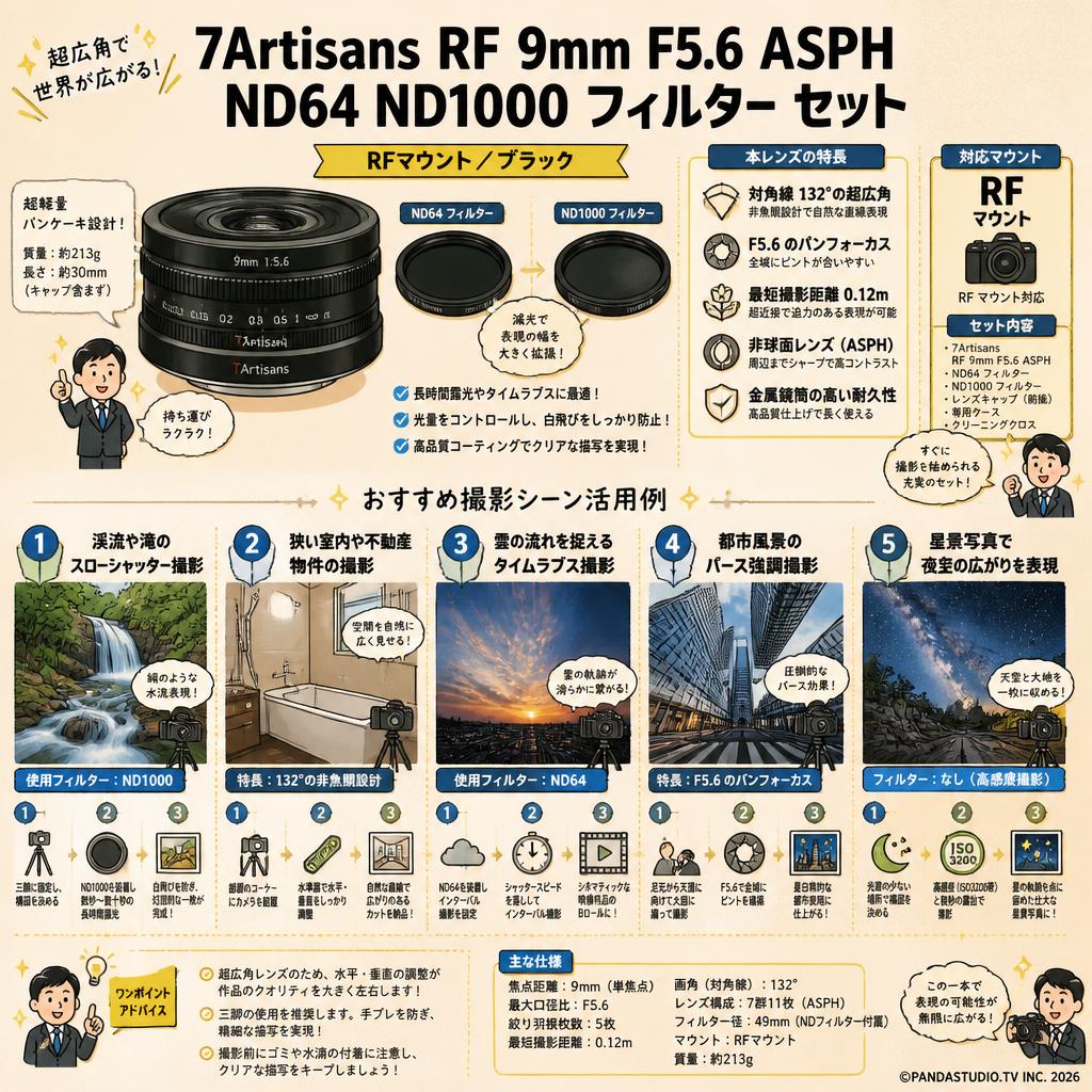 7Artisans  RF 9mm F5.6 ASPH ND64 ND1000 フィルター セット RFマウント ブラック 用途