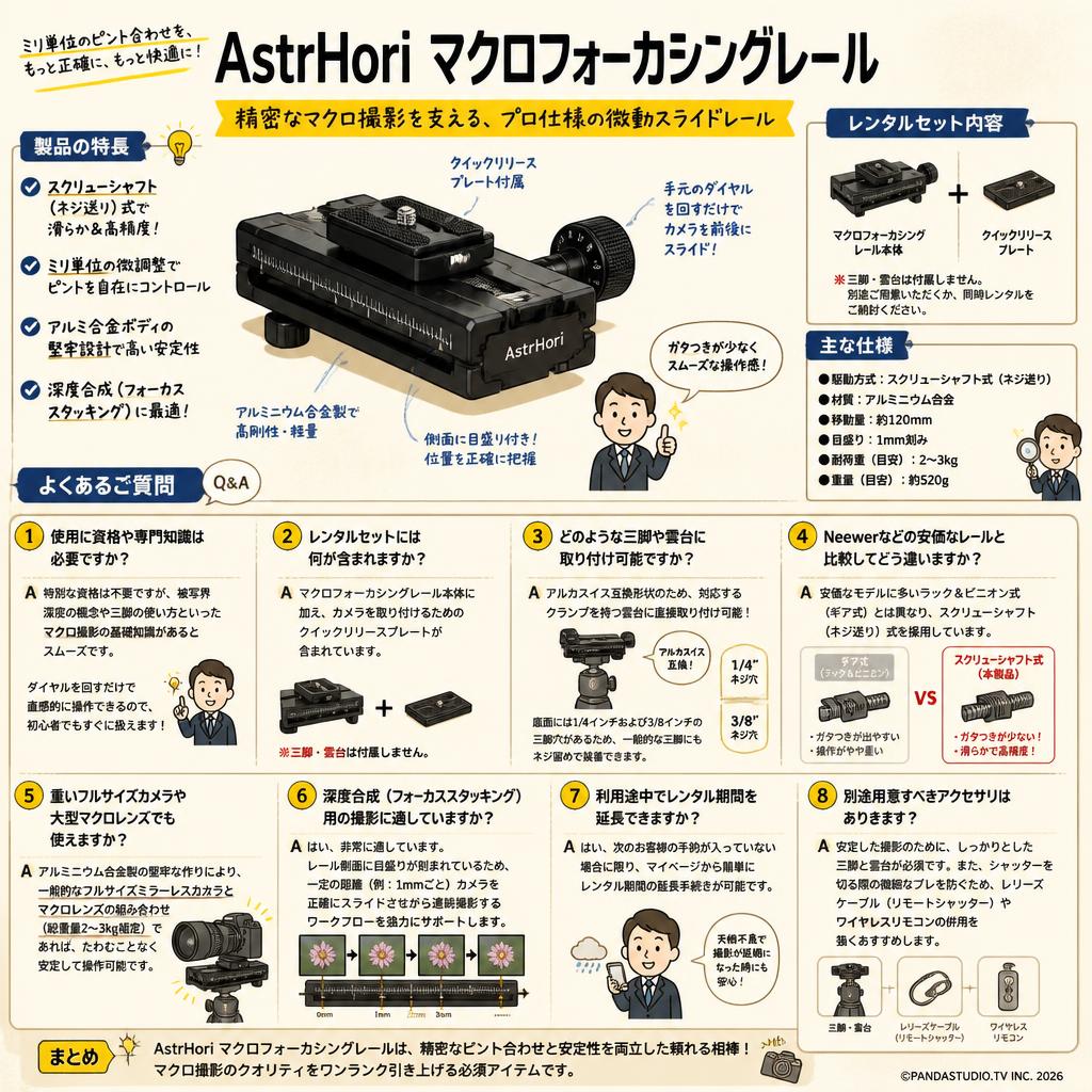 AstrHori マクロフォーカシングレール FAQ（よくある質問と答え）