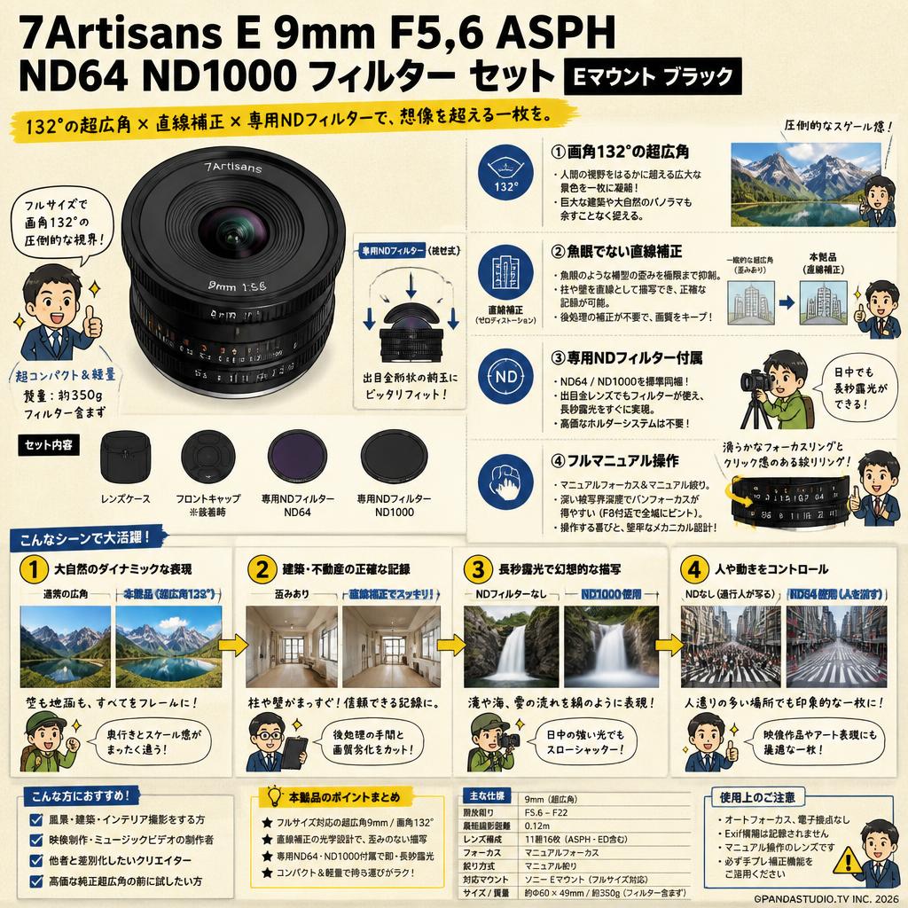 7Artisans E 9mm F5.6 ASPH ND64 ND1000 フィルター セット Eマウント ブラック 概要