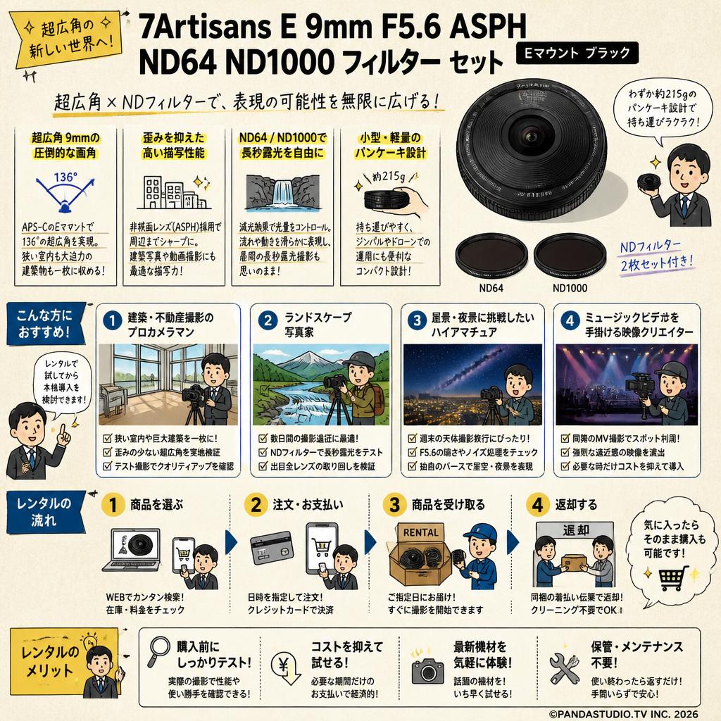 7Artisans E 9mm F5.6 ASPH ND64 ND1000 フィルター セット Eマウント ブラック おもな対象のお客様