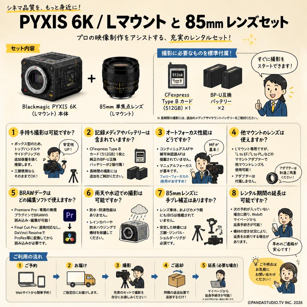 PYXIS 6K / Lマウント と 85mm レンズセット FAQ（よくある質問と答え）