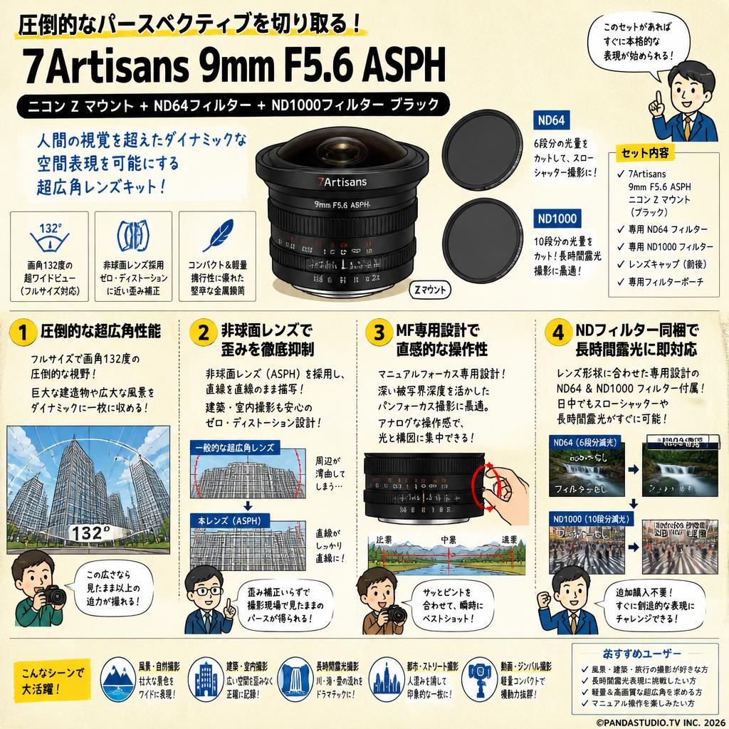 7Artisans 9mm F5.6 ASPH ニコンZマウント + ND64フィルター + ND1000フィルター ブラック 概要