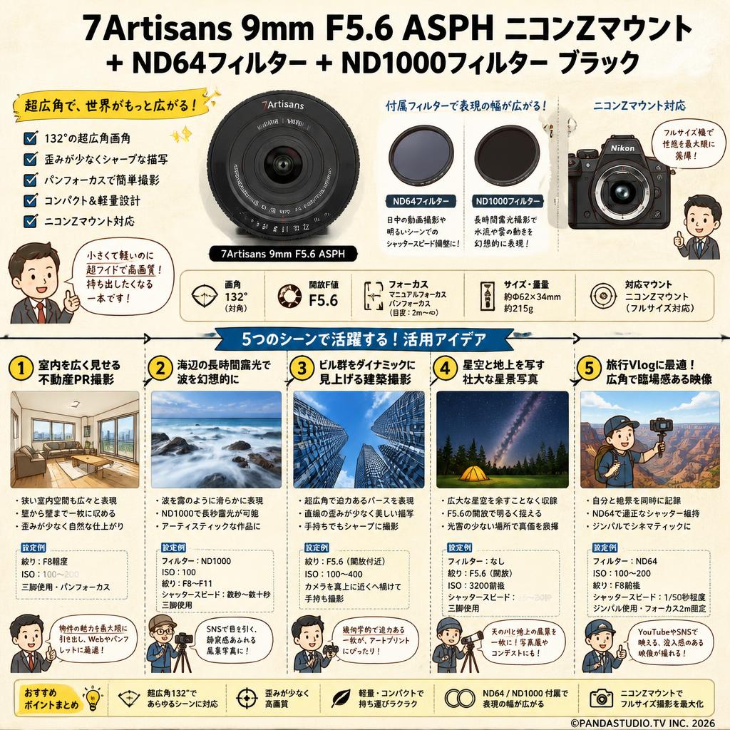 7Artisans 9mm F5.6 ASPH ニコンZマウント + ND64フィルター + ND1000フィルター ブラック 用途