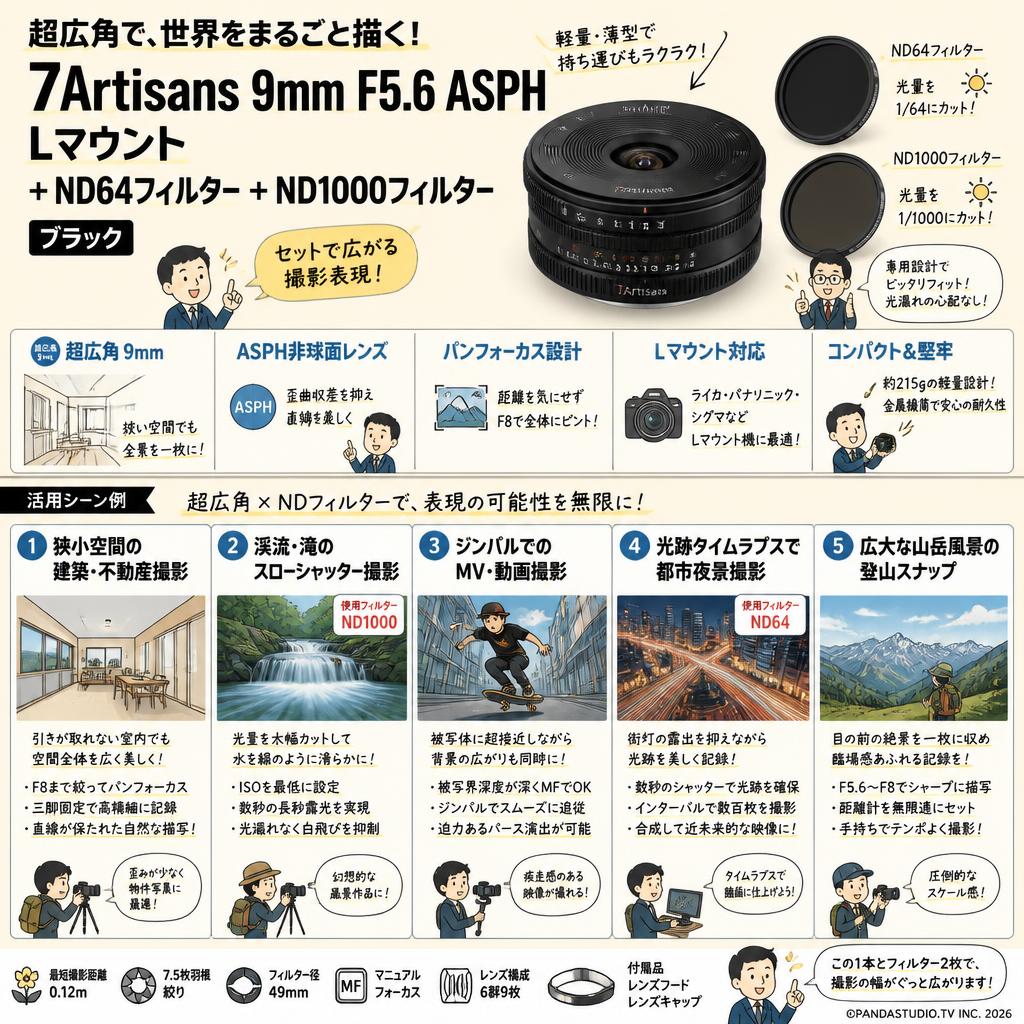 7Artisans 9mm F5.6 ASPH Lマウント + ND64フィルター + ND1000フィルター ブラック 用途