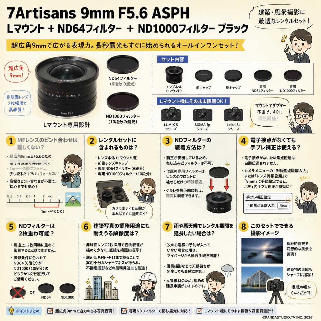 7Artisans 9mm F5.6 ASPH Lマウント + ND64フィルター + ND1000フィルター ブラック FAQ（よくある質問と答え）