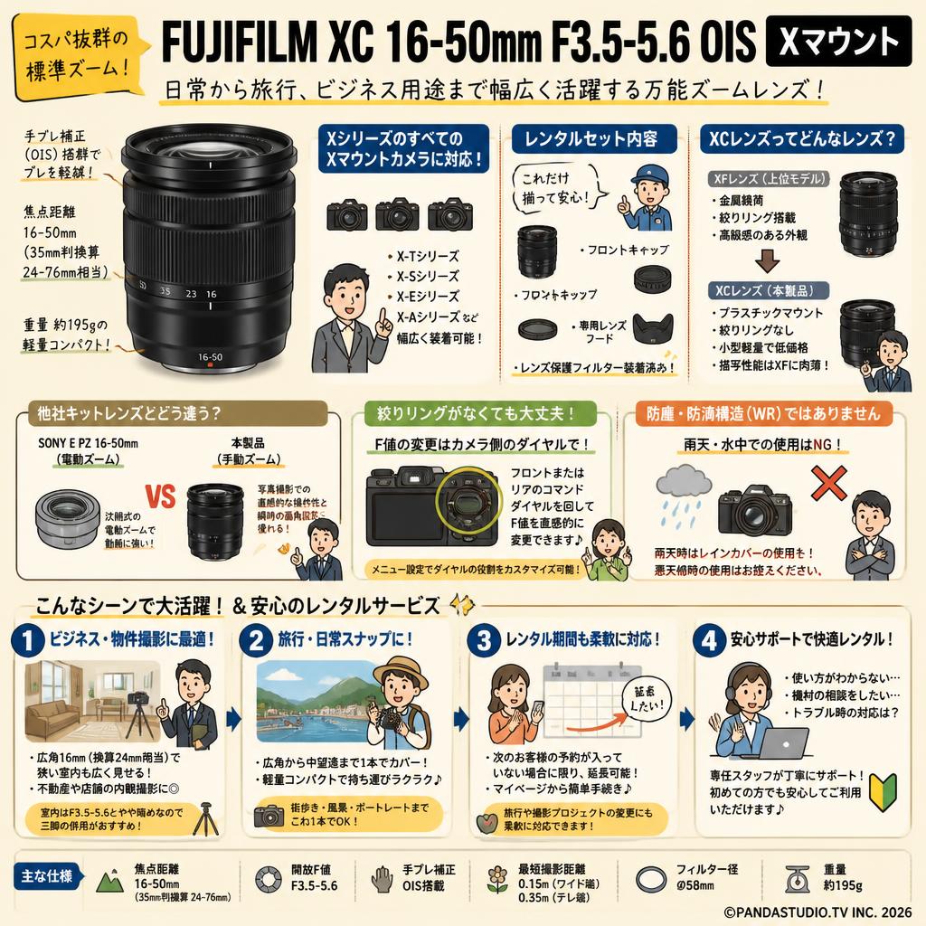 FUJIFILM XC 16-50mm F3.5-5.6 OIS Xマウント FAQ（よくある質問と答え）