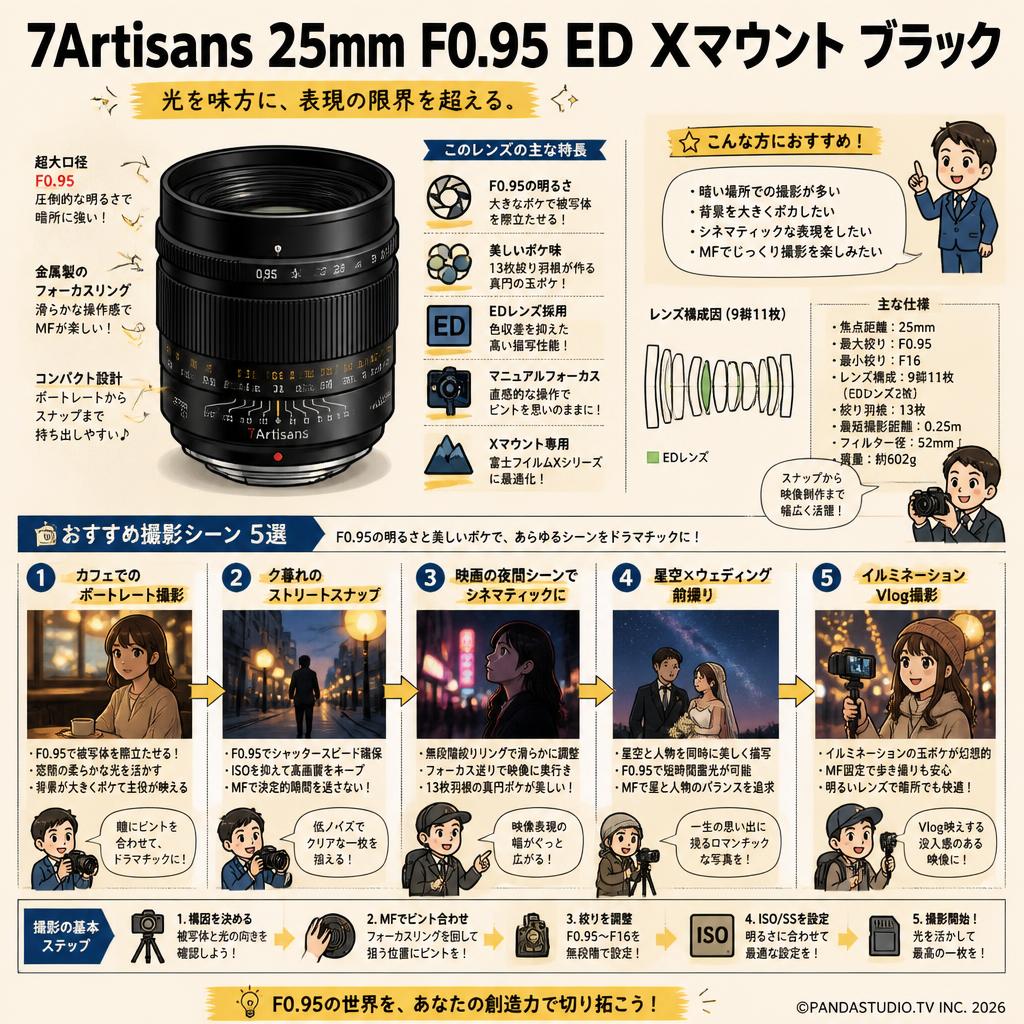 7Artisans 25mm F0.95 ED Xマウント ブラック 用途