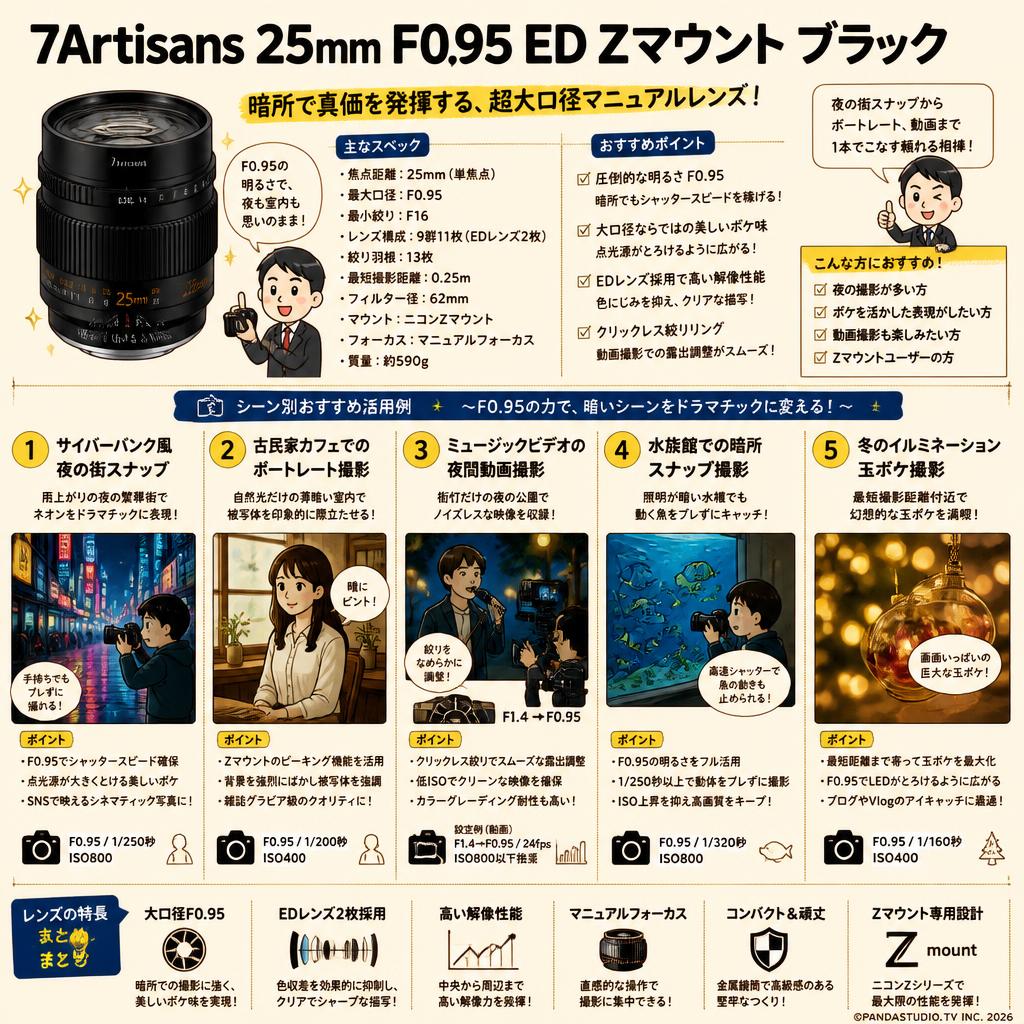 7Artisans 25mm F0.95 ED Zマウント ブラック 用途