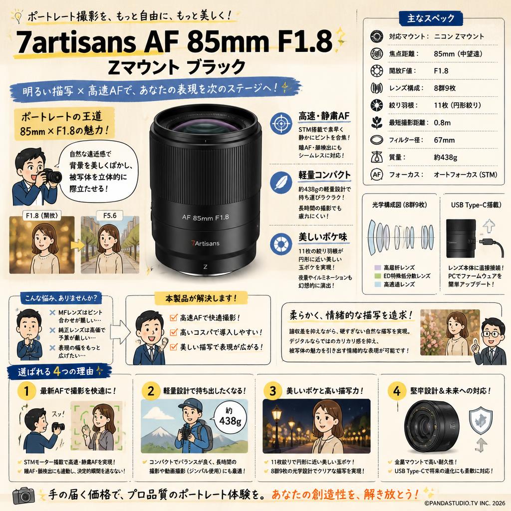 7artisans AF 85mm F1.8 Zマウント ブラック 概要